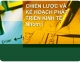 Slide - BT nhóm môn Chiến lược và KH PTKTXH - Xây dựng hệ thống tiêu chí đánh giá tính phúc lợi trong CSXH