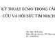 Kỹ Thuật ECMO Trong Cấp Cứu Và Hồi Sức Tim Mạch 