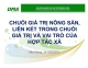 Chuỗi giá trị nông sản, liên kết trong chuỗi giá trị và vai trò của hợp tác xã