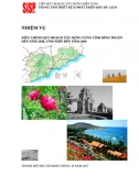 Điều chỉnh quy hoạch xây dựng vùng tỉnh Bình Thuận đến năm 2040, tầm nhìn đến năm 2060
