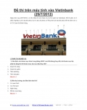 Đề thi trên máy tính vào Vietinbank (29-7-2012)
