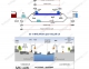 So sánh Điều kiện giao hàng trong Incoterms 2000