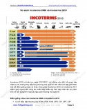 So sánh Incoterms 2000 và Incoterms 2010