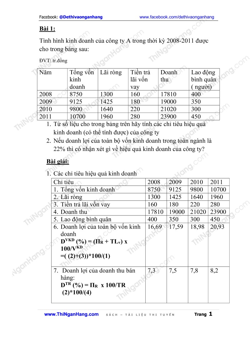 Giải 02 bài tập Quản trị kinh doanh (kèm Lời giải)