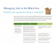 Deloitte. Managing risk in the M&A box