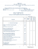 Biểu mẫu Báo cáo tài chính (BCTC) theo Thông tư 200-BTC