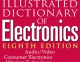 Dictionary of Electronics (Từ điển Tiếng Anh Điện tử viễn thông - ĐTVT) (810 trang)