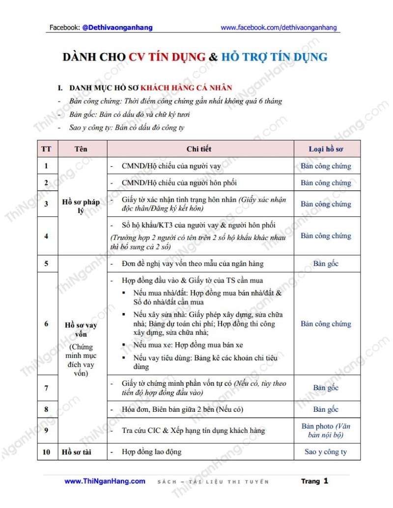 HỒ SƠ CHO VAY CÁ NHÂN GỒM NHỮNG GÌ