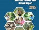 Báo cáo thường niên 2015 VBSP (Ngân hàng Chính sách Xã hội)