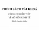 chính sách tài khóa và công cụ điều tiết Vĩ mô 