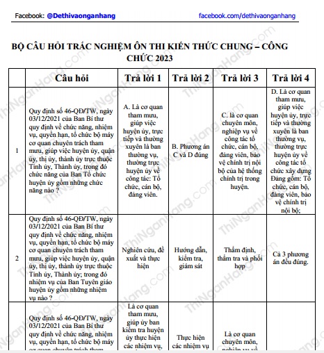 Bộ 400 câu hỏi trắc nghiệm ôn thi Kiến Thức Chung - Công Chức, Nâng ...